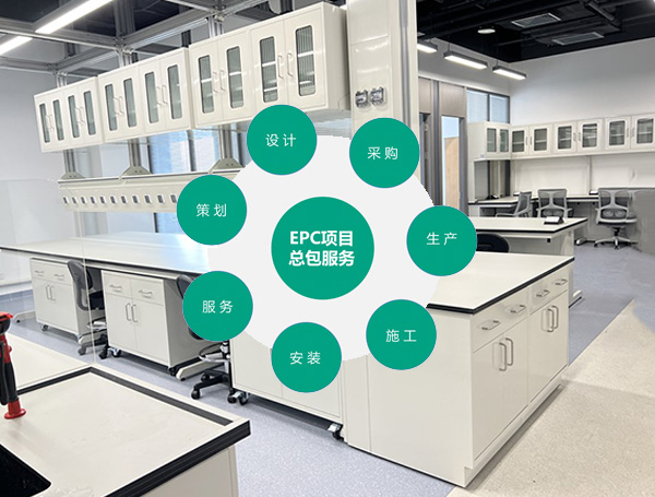 實驗室建設EPC總包工程